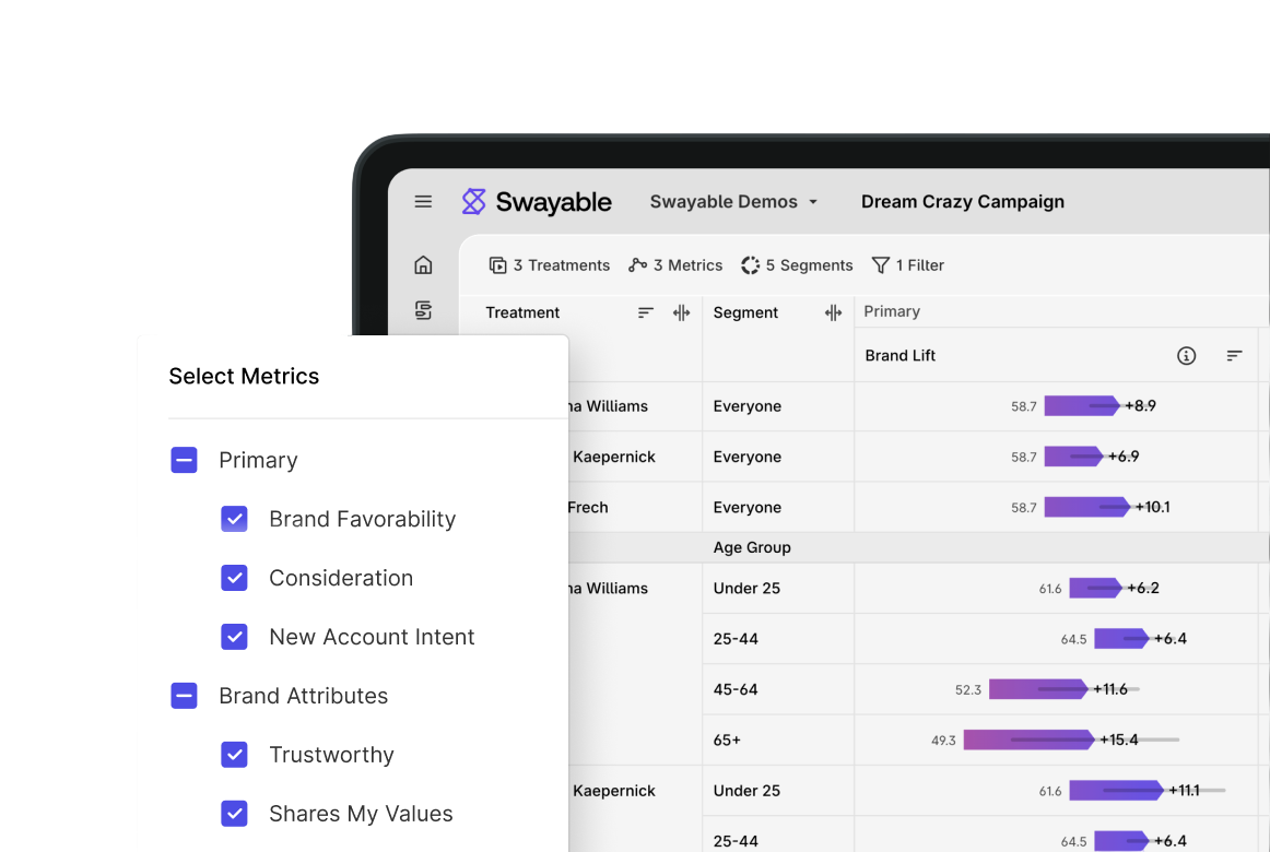 customized-metrics-2026 customized-metrics-2026