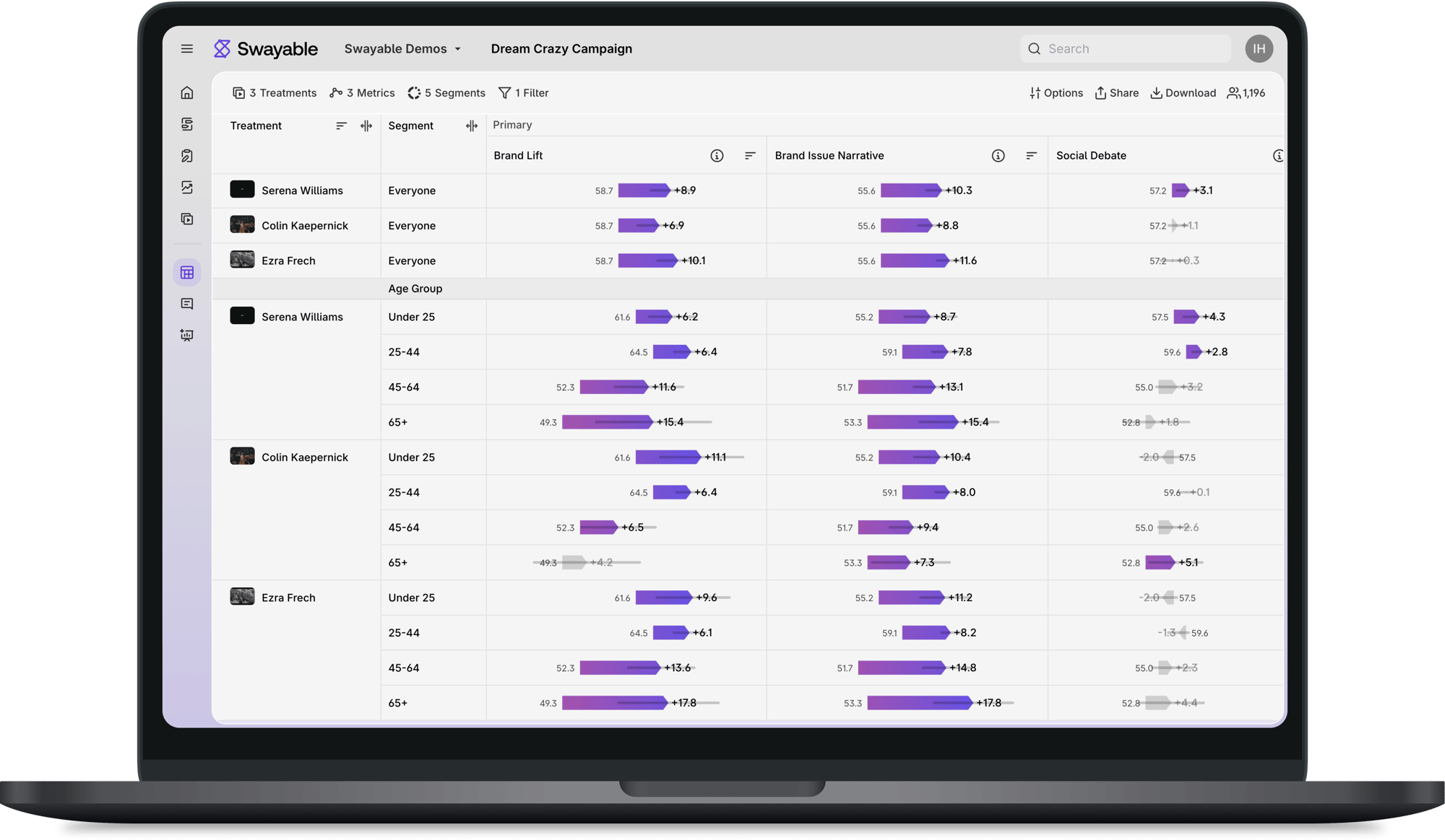 dream_crazy_campaign dream_crazy_campaign