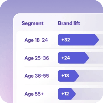 segment